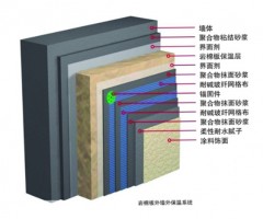 臨沂巖棉外墻保溫系統(tǒng)